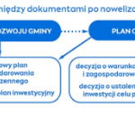 obraz 2025 01 12 160034596 150x130 - Numer 19115: Jakie Usługi Oferuje Numer Kontakowy?